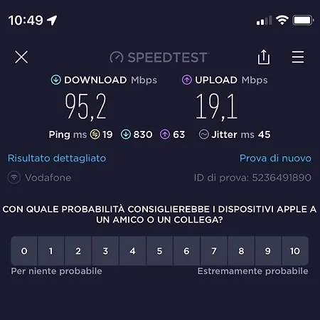 Cozy Apt In Mangalem21 Wifi/ac/netflix Apartment Tirana